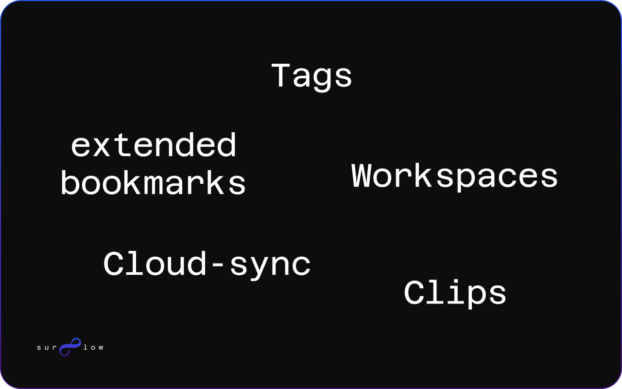 Surflow Tab Manager: Tree View and Tags - 截图 3