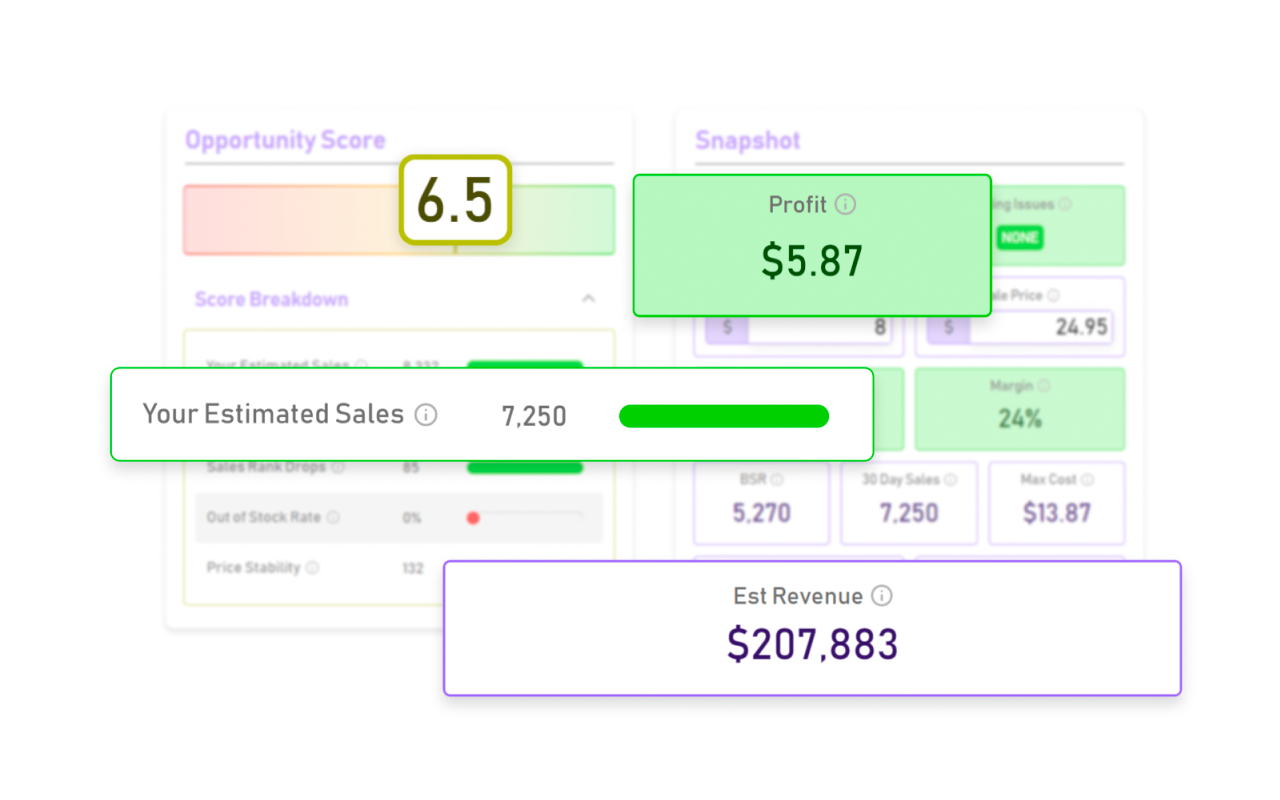 SmartScout - Amazon Product & Brand Research, Profitability & History Chart - 截图 3