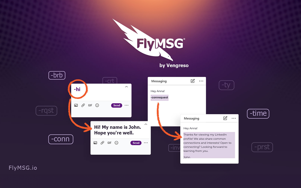 FlyMSG: AI Writer, Autofill Text Expander & Grammar Checker - 截图 2