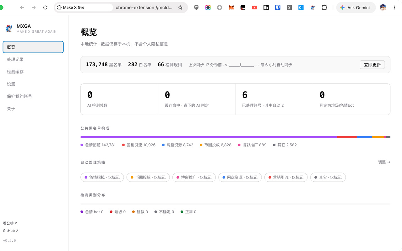 Make X Great Again (MXGA) - 截图 2