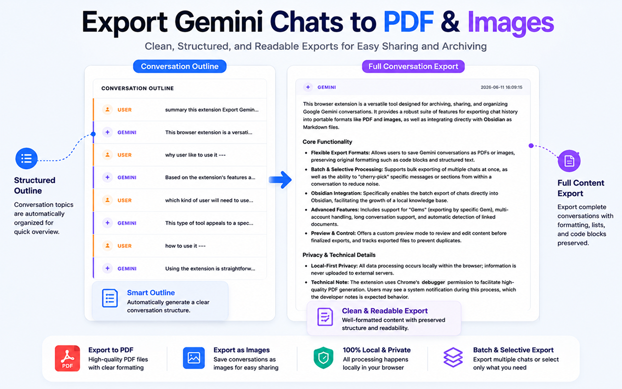 导出 Gemini AI 对话为 PDF - 截图 4