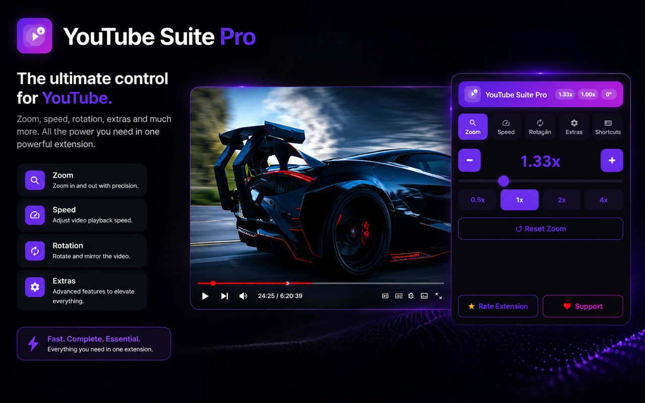 YouTube Suite Pro – Video Zoom, Volume Booster & Rotate - 截图 1