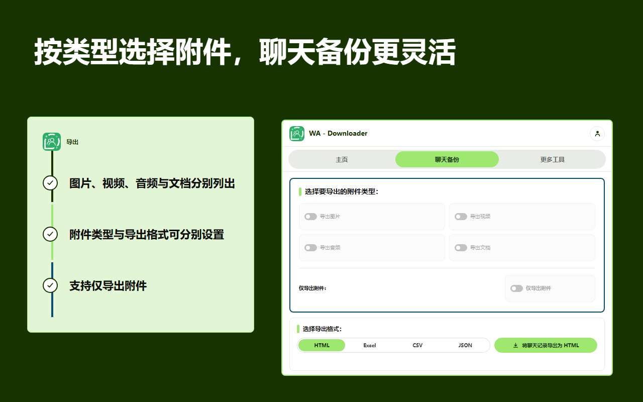 WhatsApp 聊天备份 & WhatsApp助手 - WhatsApp 联系人信息下载器 - 截图 2