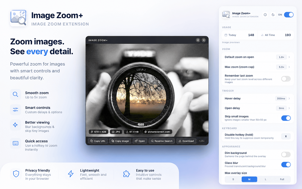 Image Zoom+ | Hover Zoom & Photo Previewer - 截图 1