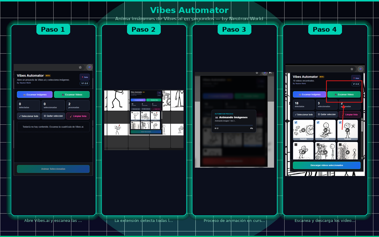 Vibes.ai Automator - 截图 1