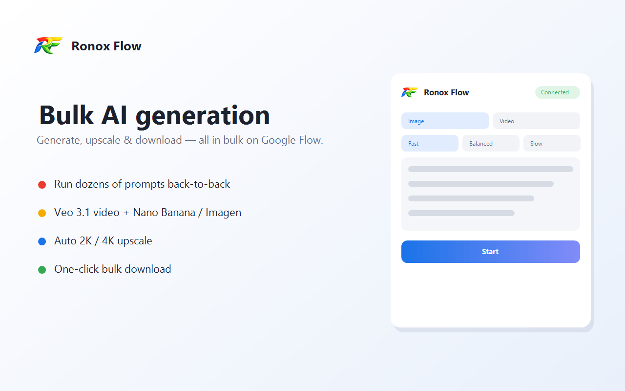 Ronox Flow — Batch Image & Video for Google Flow - 截图 3