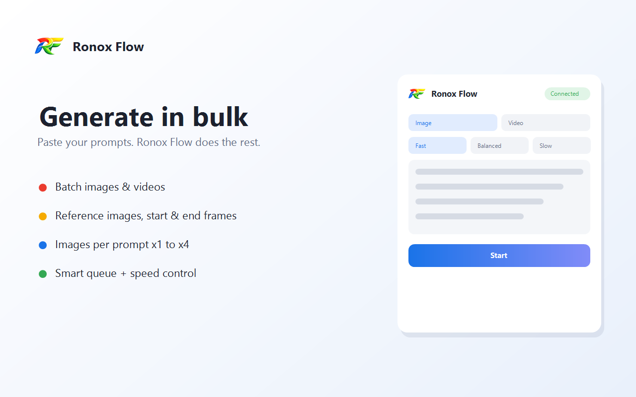 Ronox Flow — Batch Image & Video for Google Flow - 截图 4