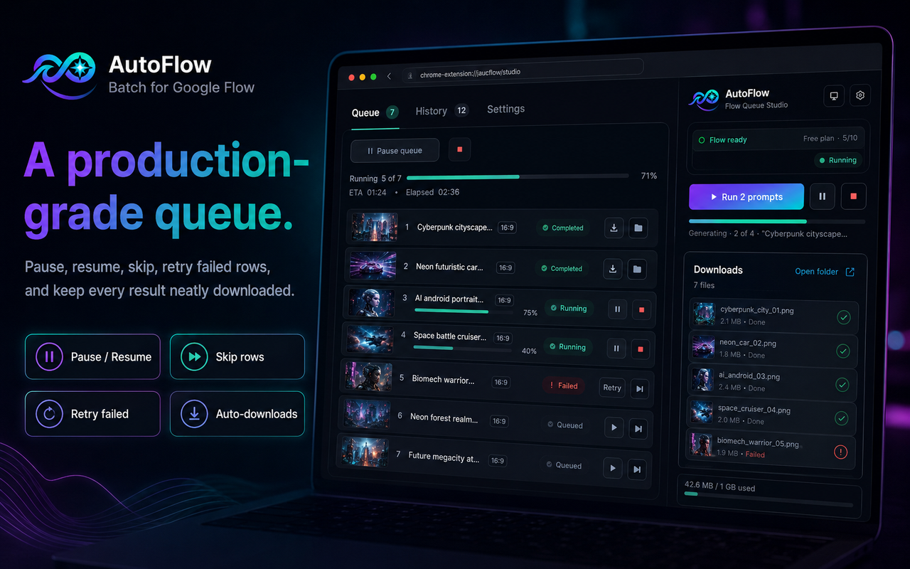 AutoFlow — Batch for Google Flow - 截图 1