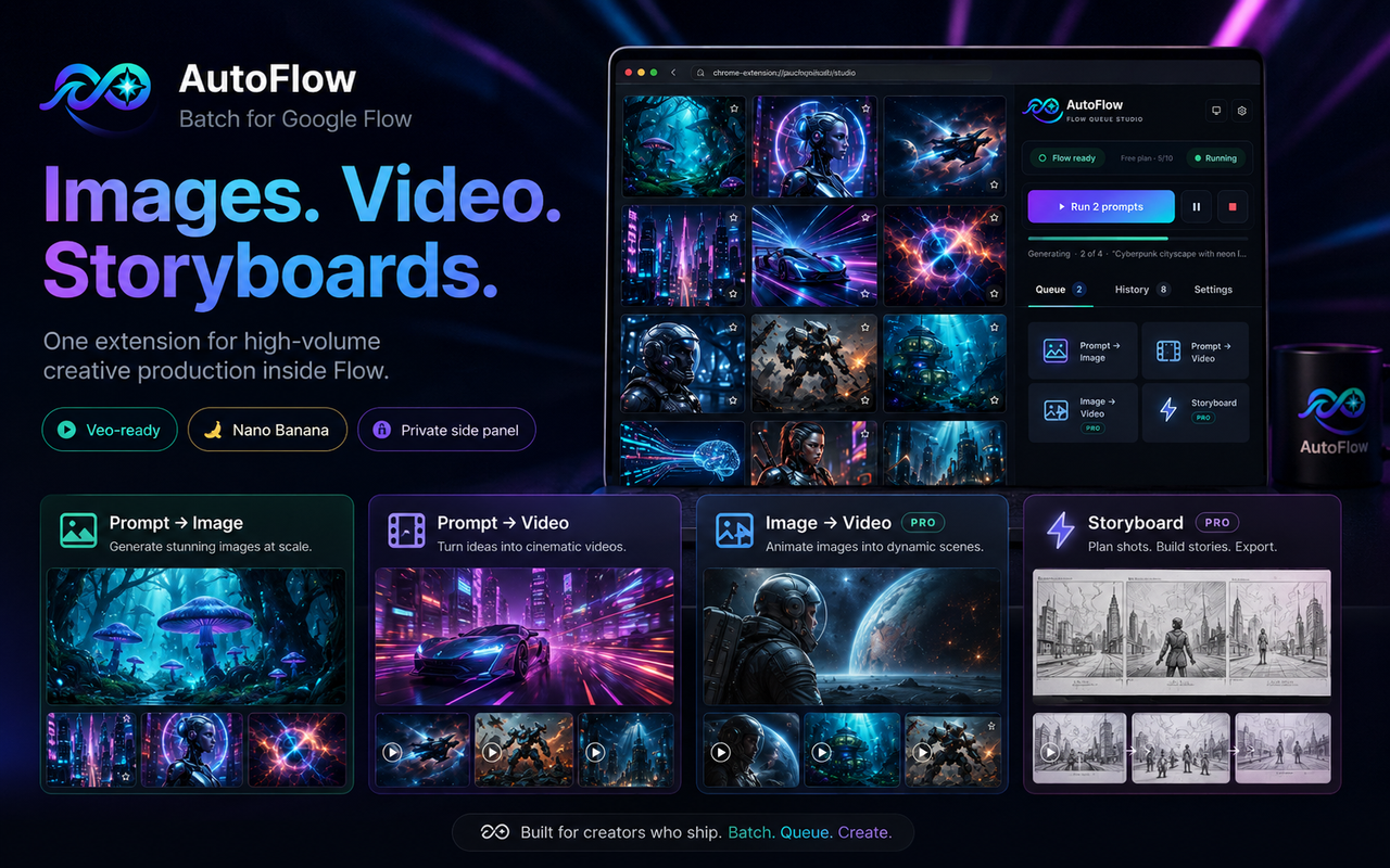 AutoFlow — Batch for Google Flow - 截图 2
