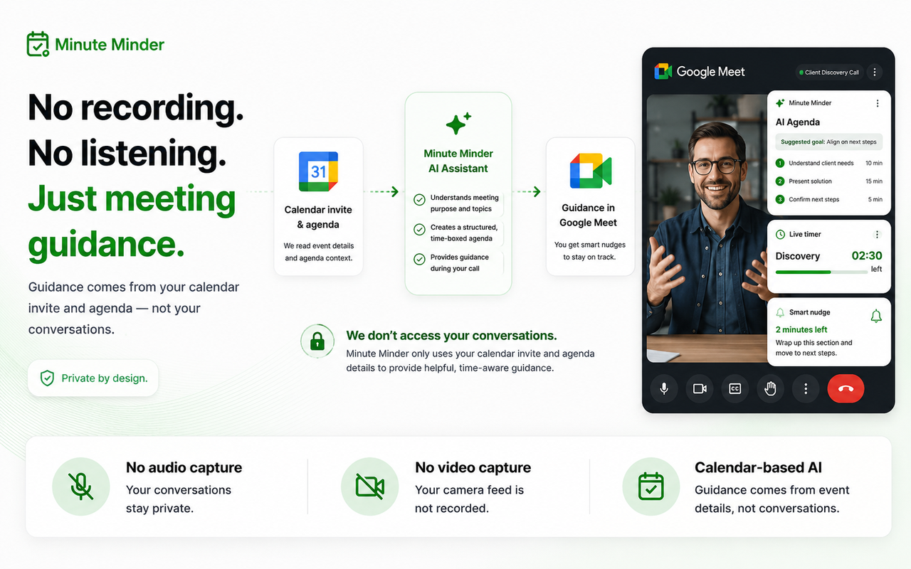 Minute Minder: AI Agenda & Meeting Timer for Google Meet - 截图 2