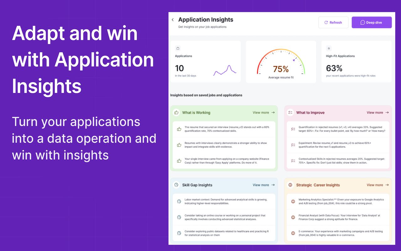Qwyse: Job Tracker, Autofill , Top Resumes & Application Intelligence - 截图 4