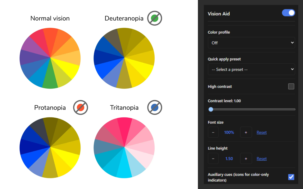 Vision Aid: Accessibility for Color Blindness & Low Vision - 截图 2