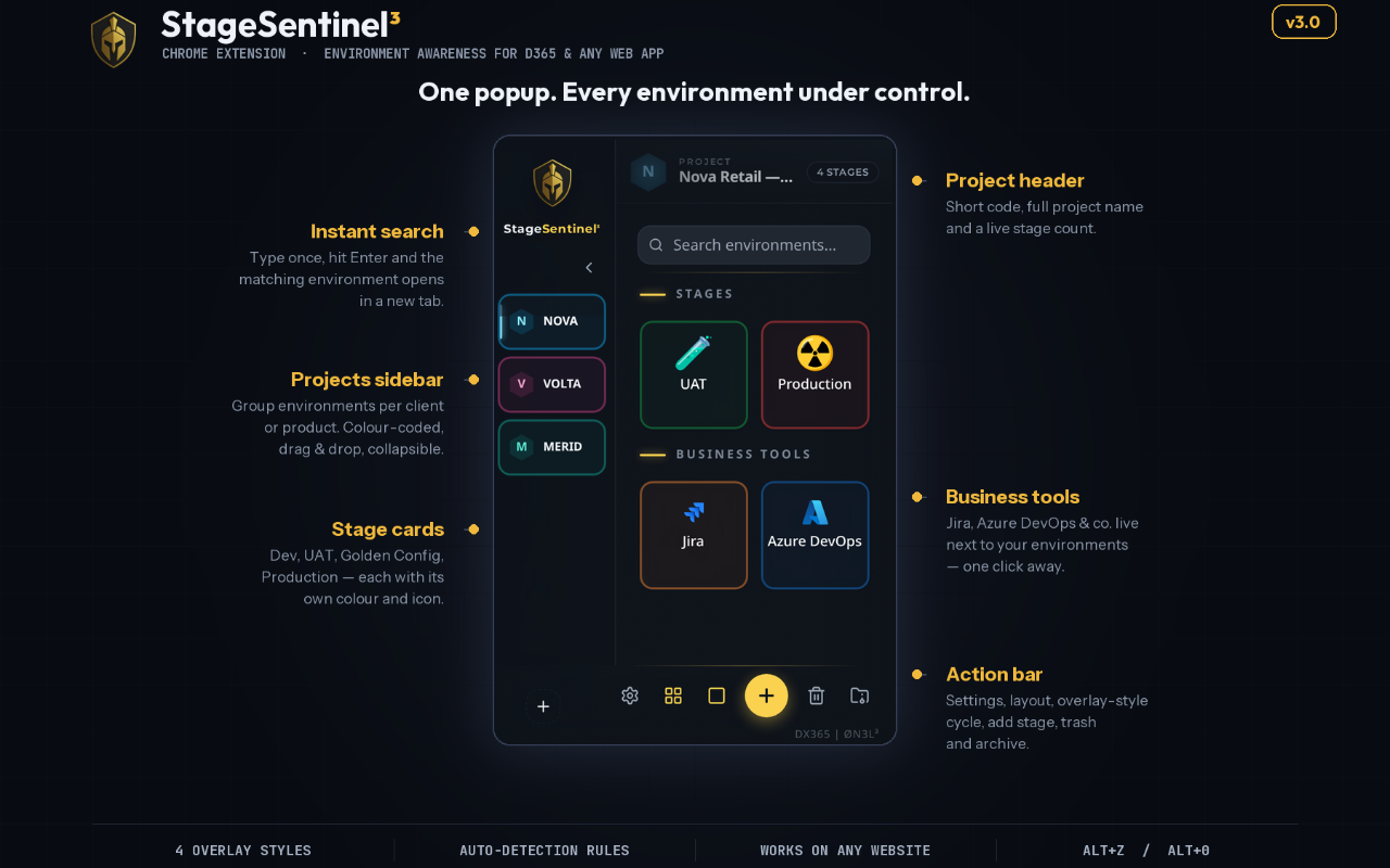 D365 F&SCM StageSentinel – Environment Marker & Indicator - 截图 3