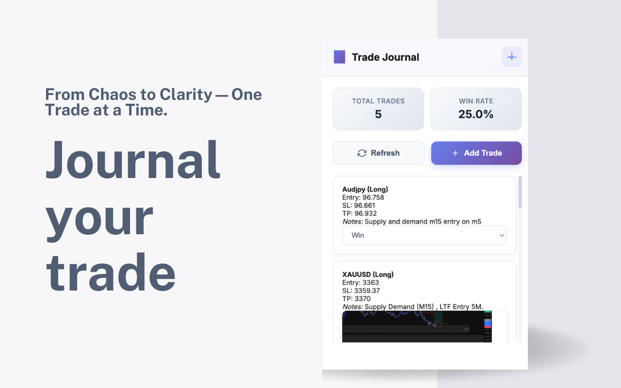 LogYourTrade - 截图 2