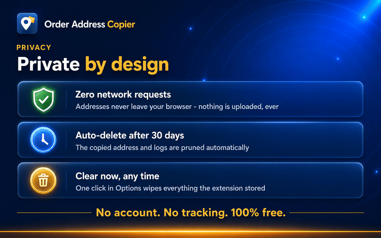 Order Address Copier - eBay to AliExpress - 截图 2