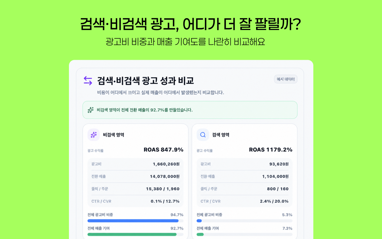 쿠팡 마진 계산기·광고 분석 - 멍탐정 데이터분석팀 - 截图 1