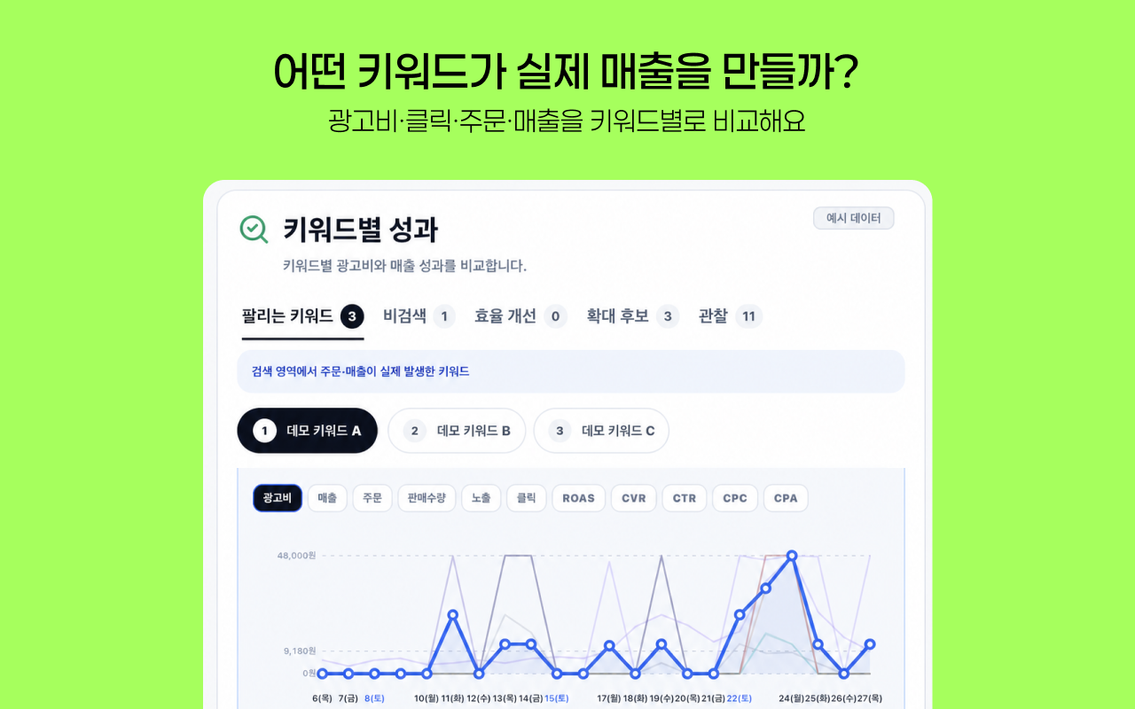 쿠팡 마진 계산기·광고 분석 - 멍탐정 데이터분석팀 - 截图 2