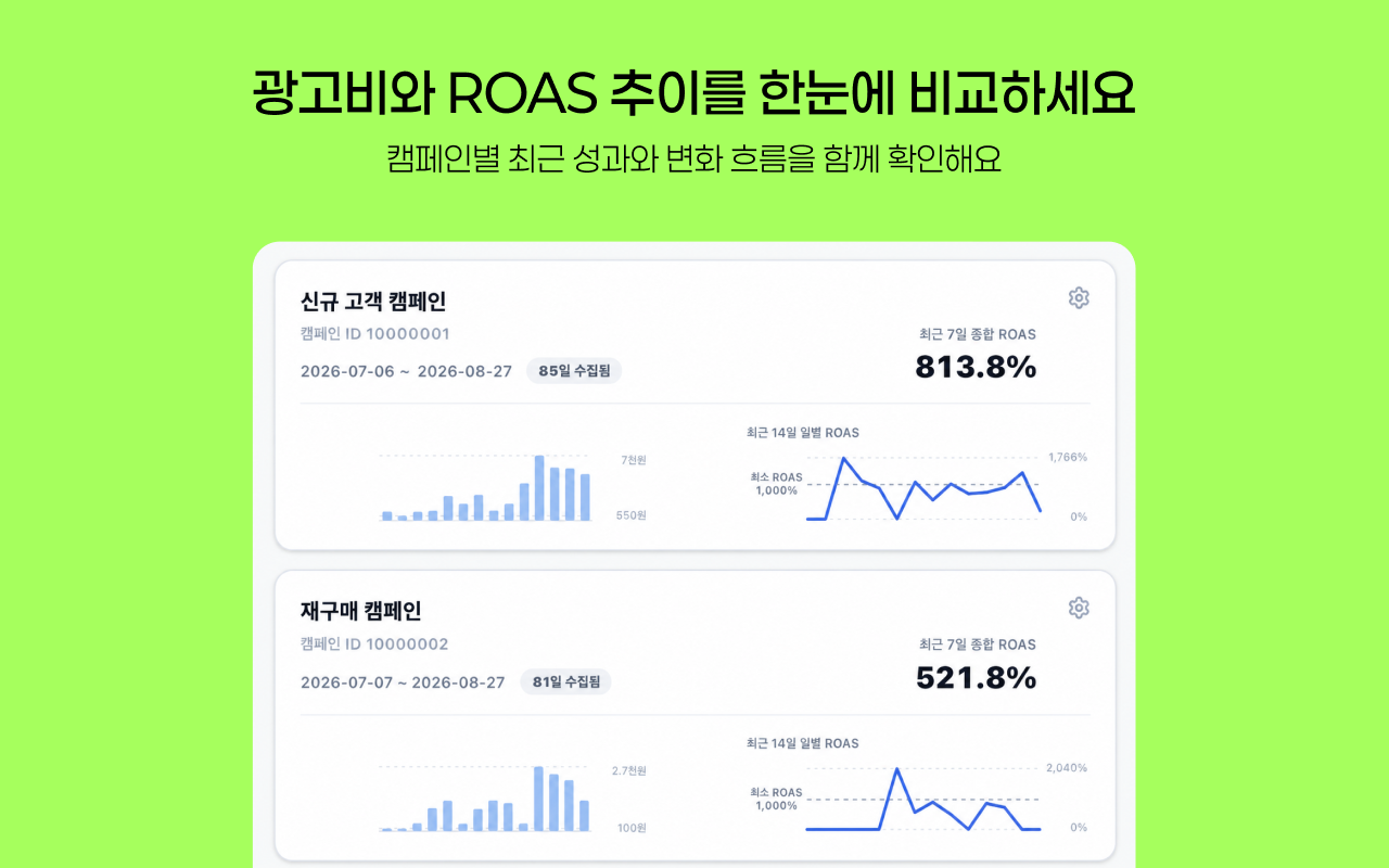 쿠팡 마진 계산기·광고 분석 - 멍탐정 데이터분석팀 - 截图 5