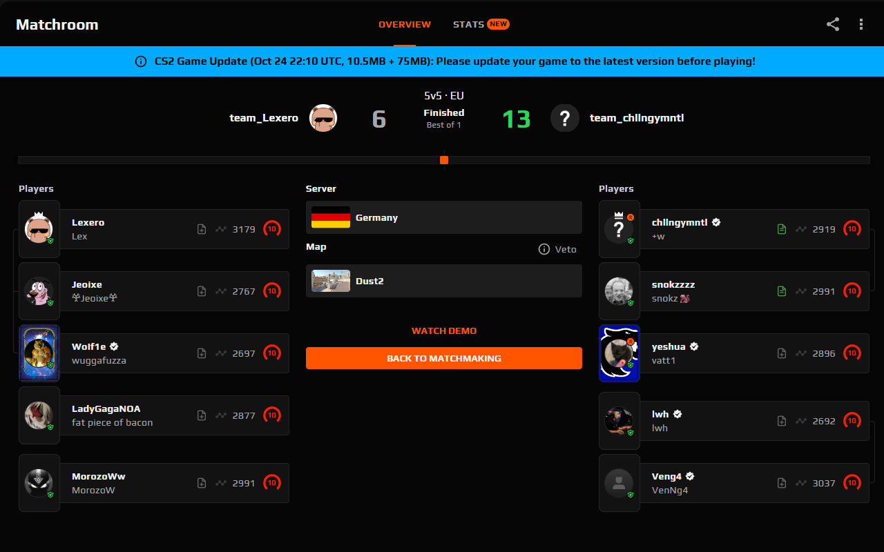 FACEIT Notes - 截图 1