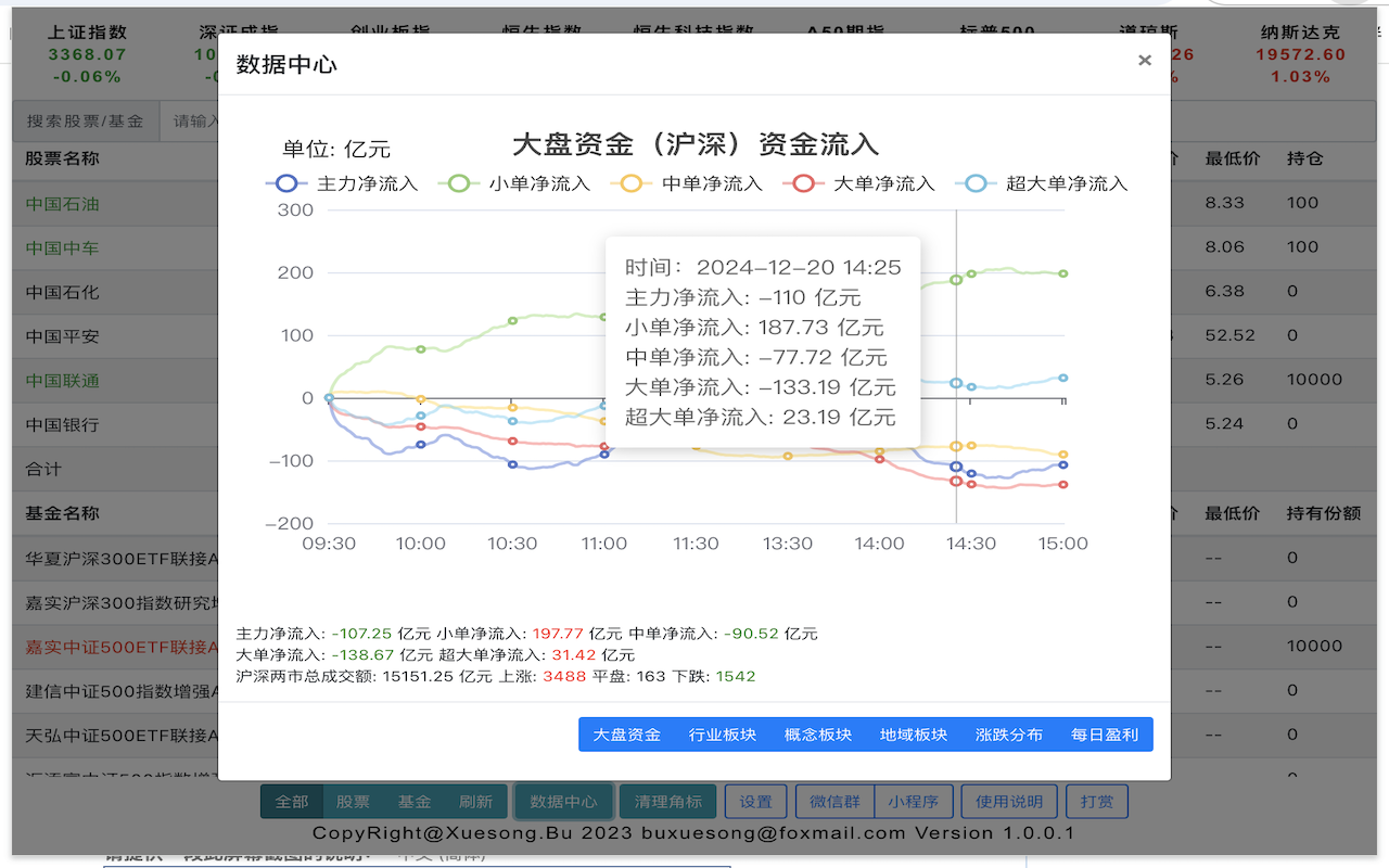 股票基金神器精简版 - 截图 1