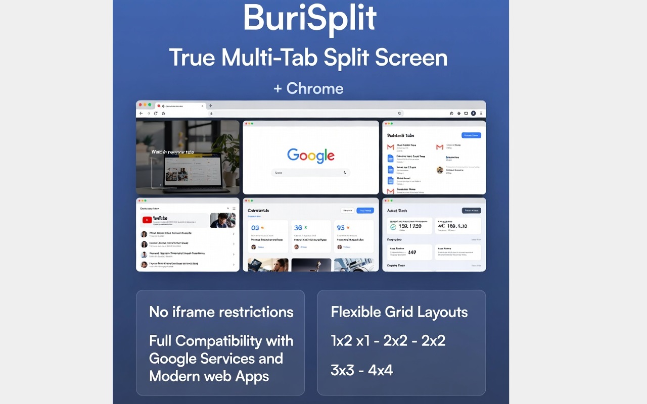 BuriSplit - Multi-Tab Grid View - 截图 1