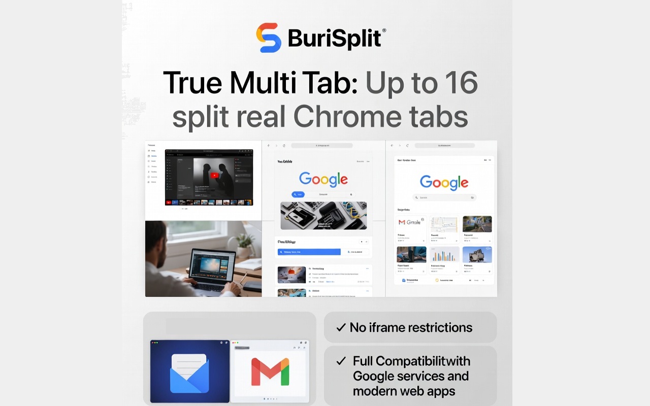 BuriSplit - Multi-Tab Grid View - 截图 2