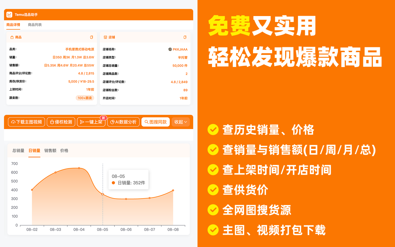 Temu选品助手 - 免费Temu选品与数据分析 - 截图 2