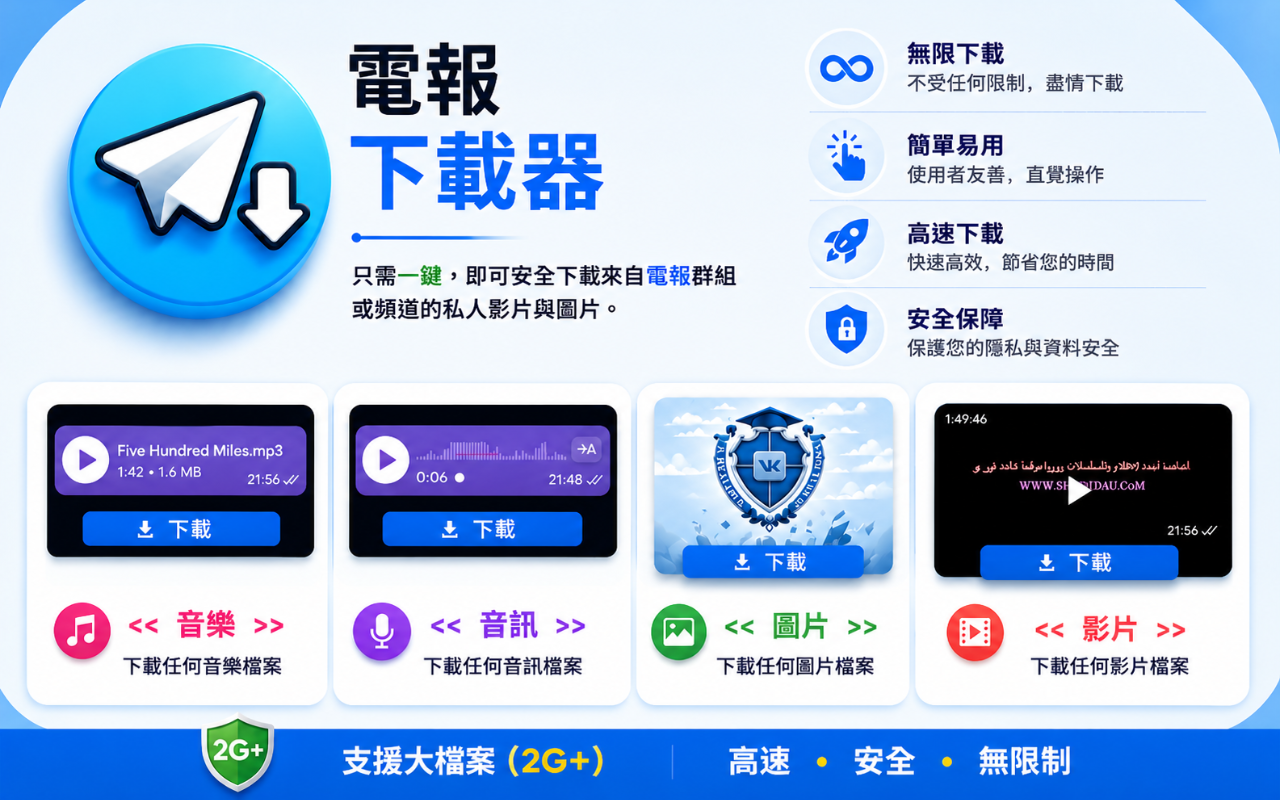 Telegram视频下载器 - TG下载器 - 截图 2