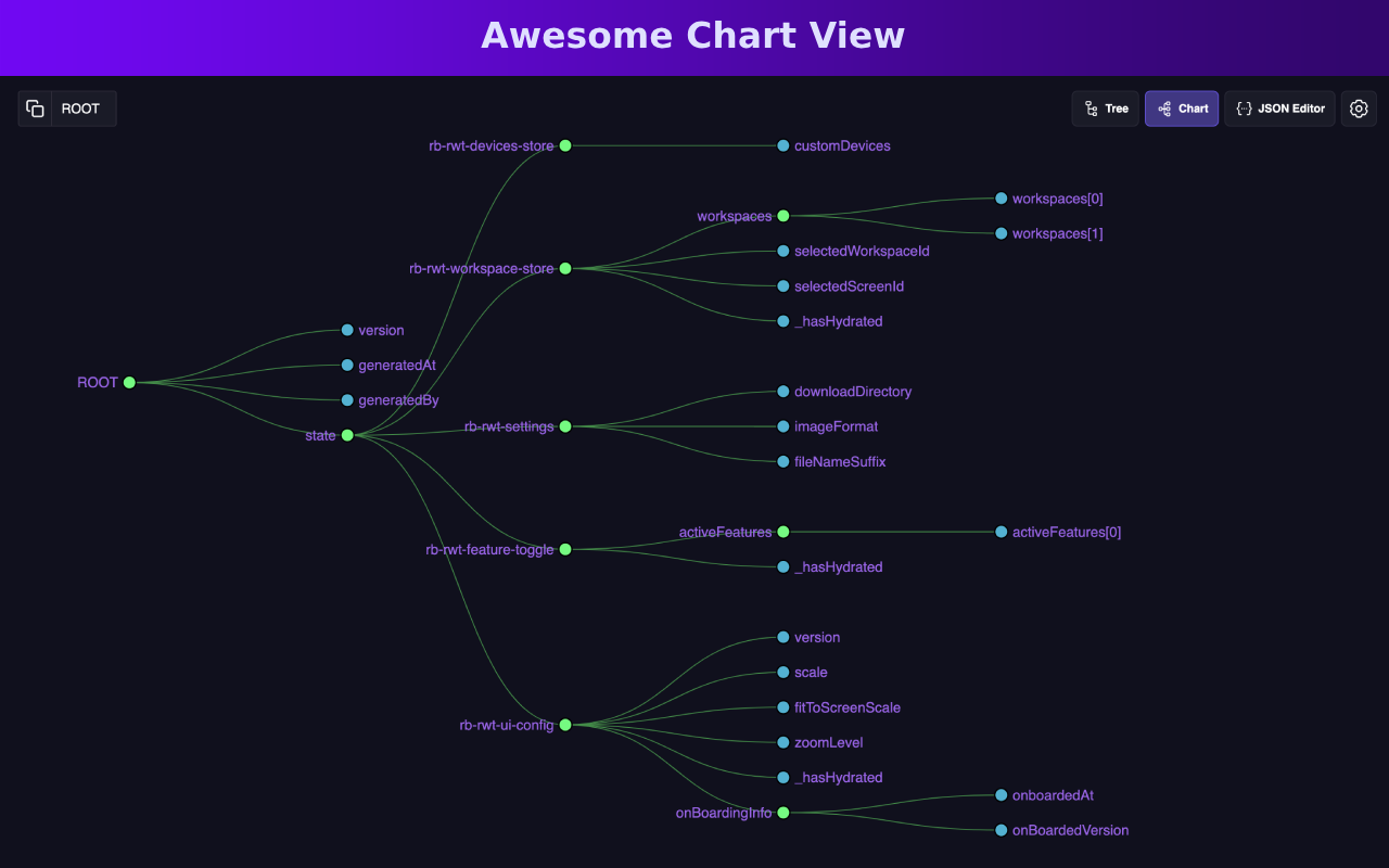 JSON Viewer Pro - 截图 2