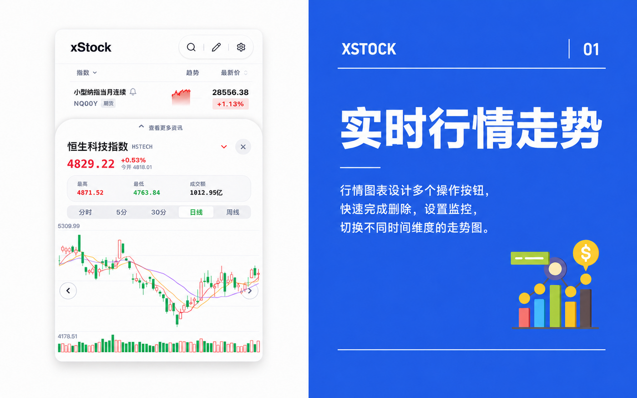 股票基金助手 - xStock - 截图 4