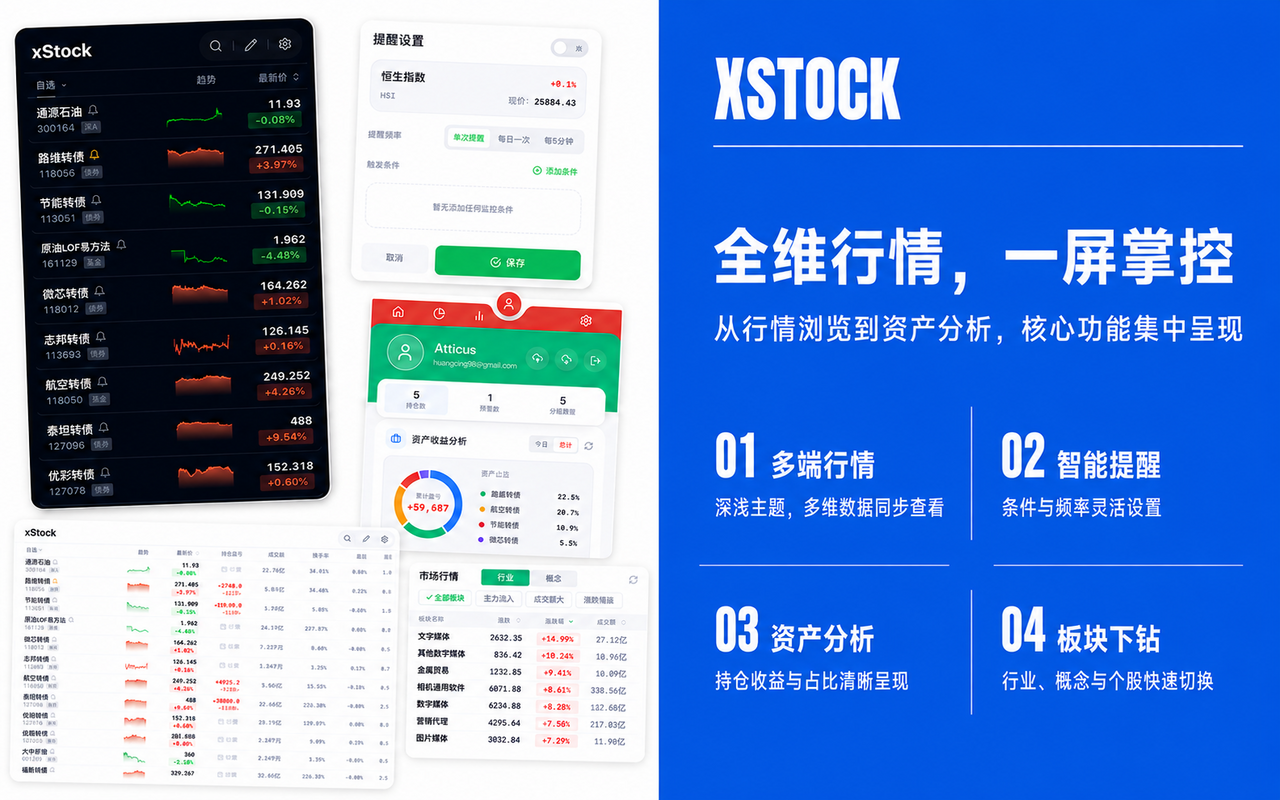 股票基金助手 - xStock - 截图 5