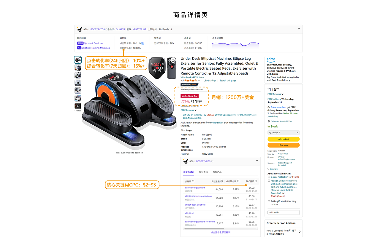 极目数据-亚马逊选品运营工具 - 截图 2