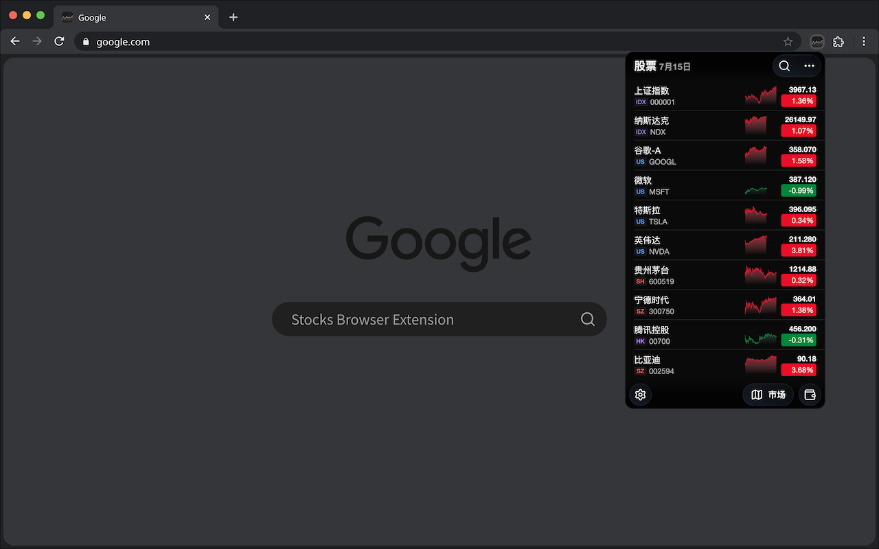 Stocks Extension - 截图 1