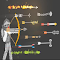 Ragdoll Archers Game