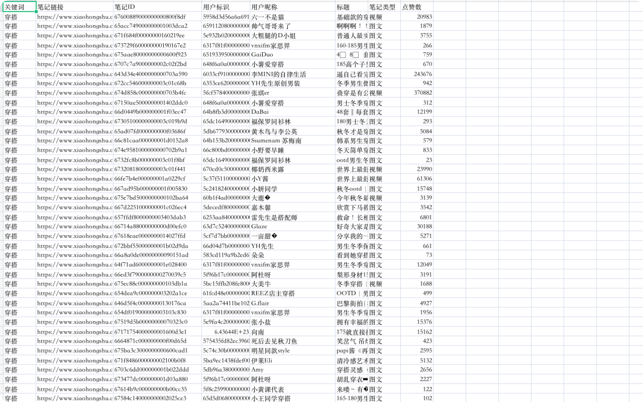 小红书采集助手-Redhelper - 截图 5