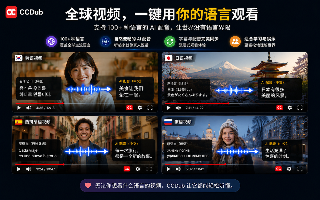 CCDub - YouTube 字幕翻译与中文 AI 配音 - 截图 5