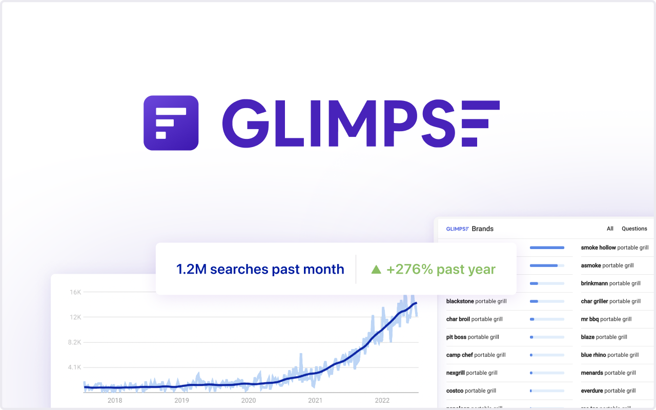 Glimpse – Google Trends Supercharged - 截图 1