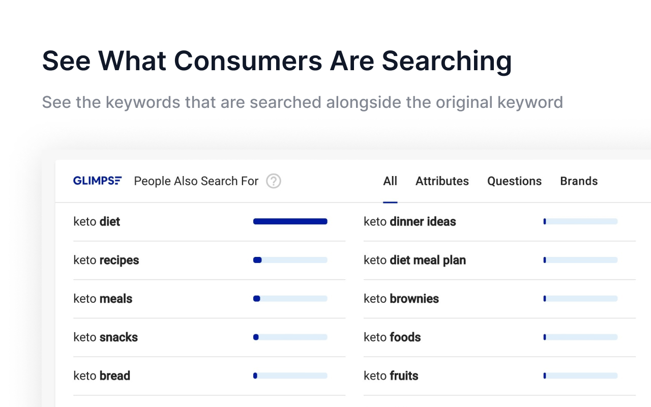 Glimpse – Google Trends Supercharged - 截图 3
