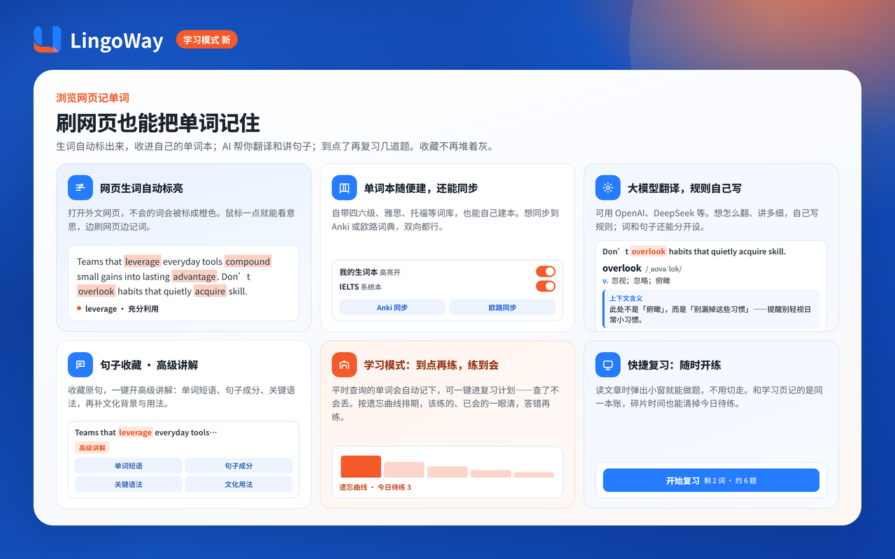 LingoWay - 浏览网页记单词 - 截图 2