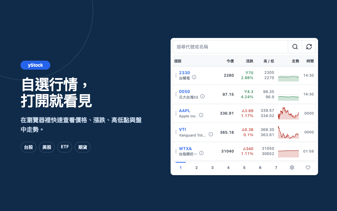 yStock - 截图 2