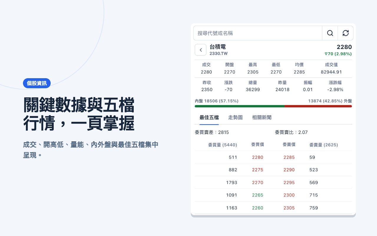 yStock - 截图 5