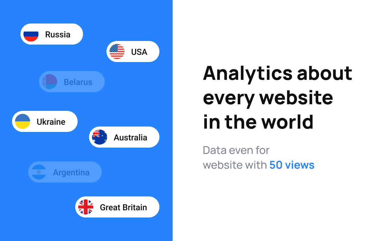 Metrica - Fast website analytics - 截图 2