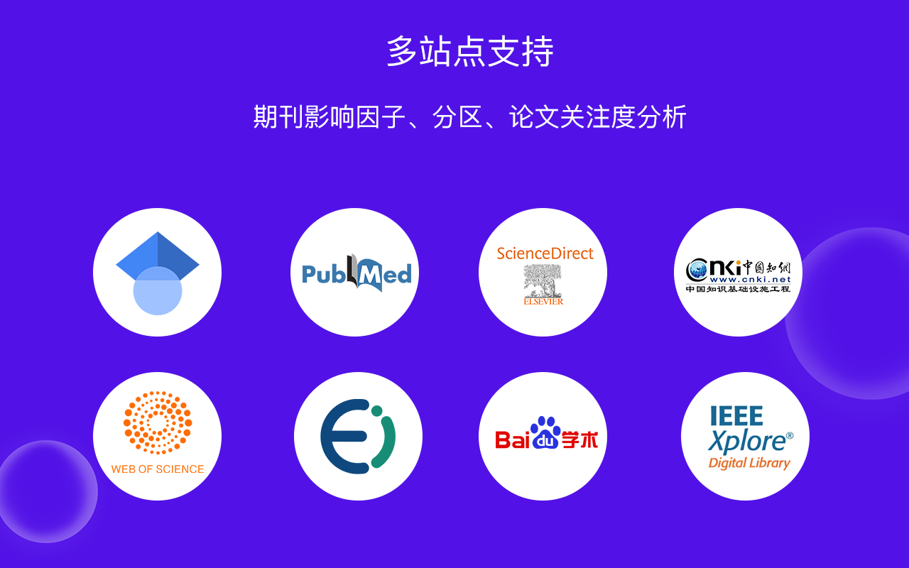 文献泡泡 - 在谷歌学术、PubMed等论文平台免费显示期刊排名,生成思维导图 - 截图 2