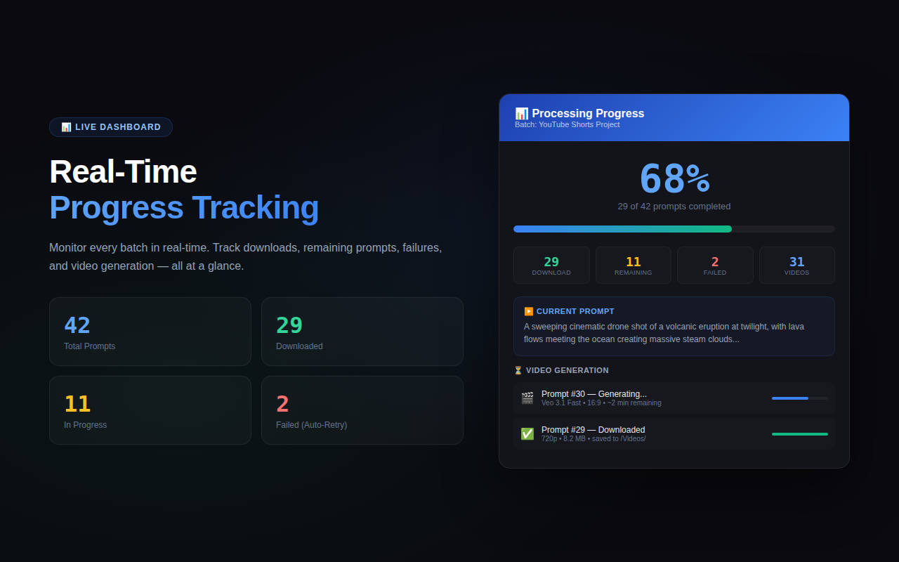 GrokEngine - Grok Automation - 截图 2