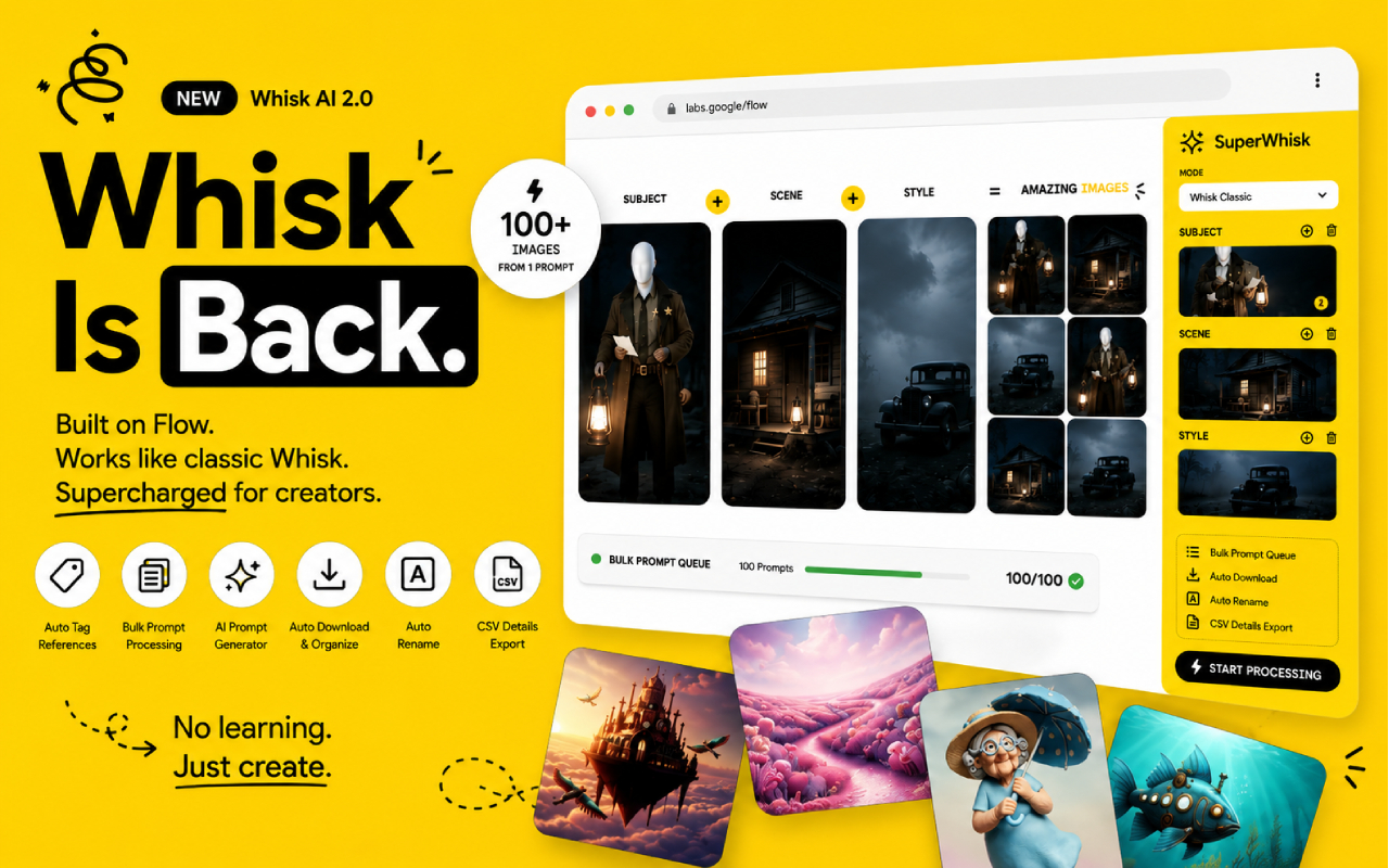 SuperWhisk - Whisk Style Workflow for Flow AI - 截图 4
