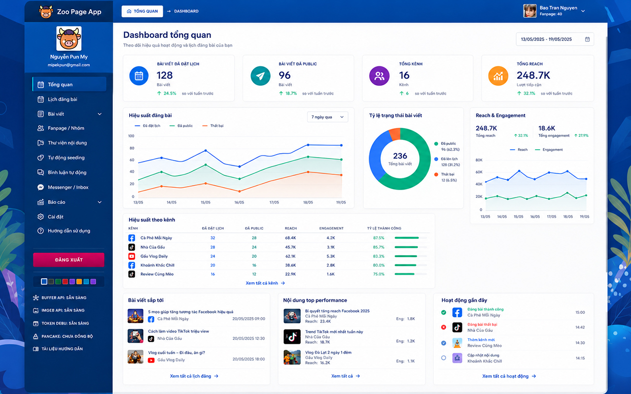 Zoo Page Marketing - 截图 5