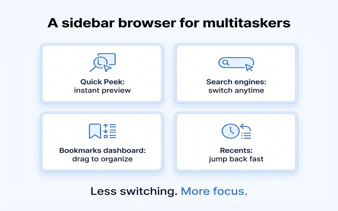 SidePeek | Side Browser - 截图 3