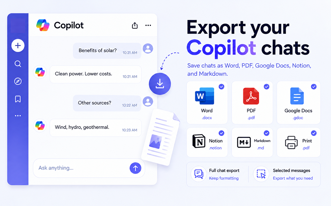 Microsoft Copilot 导出 PDF、Word、Google Docs 和 Notion — Chat Exporter - 截图 3