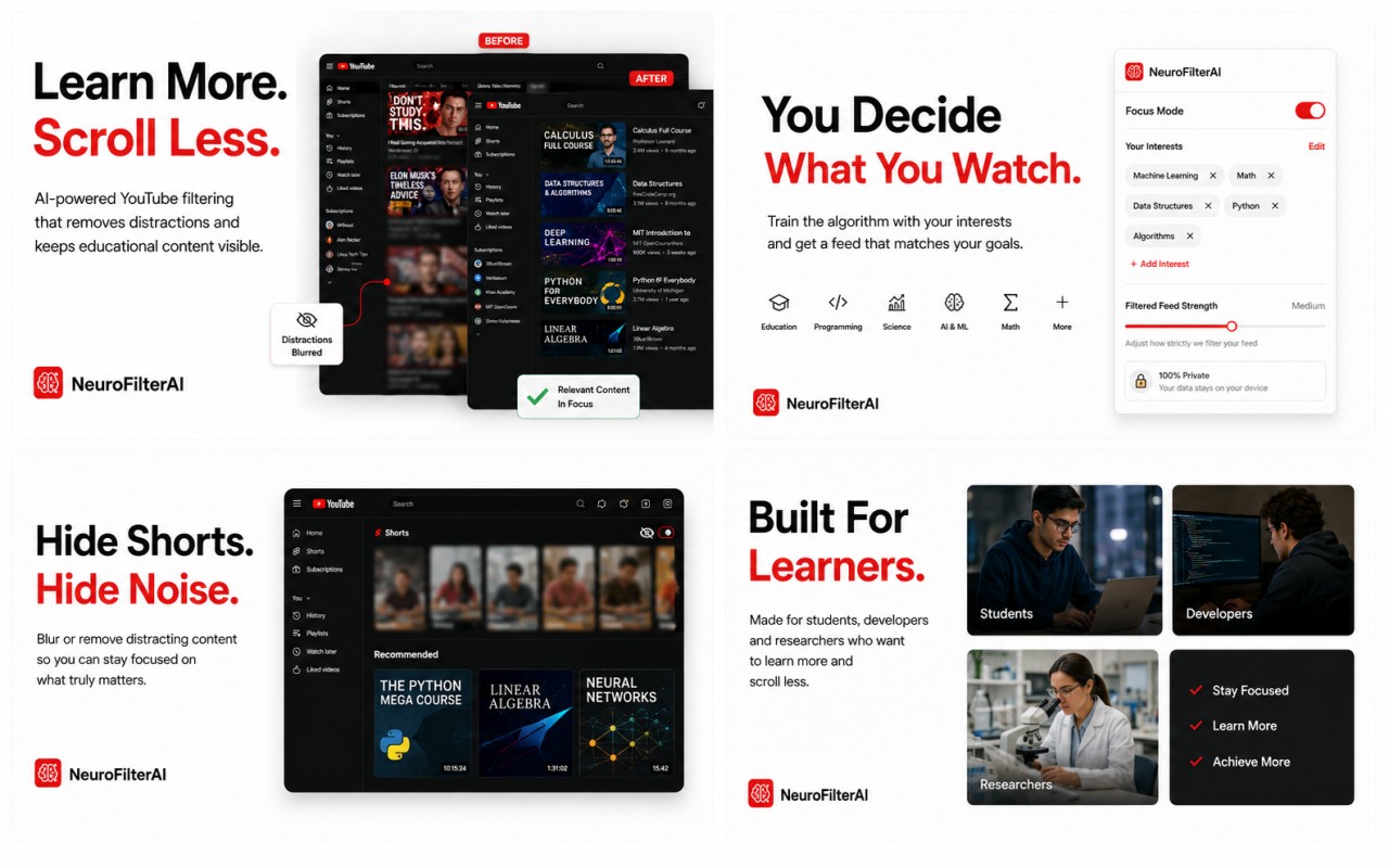 Distraction Free YouTube — AI Filter | Hide Shorts & Recommendations - 截图 2
