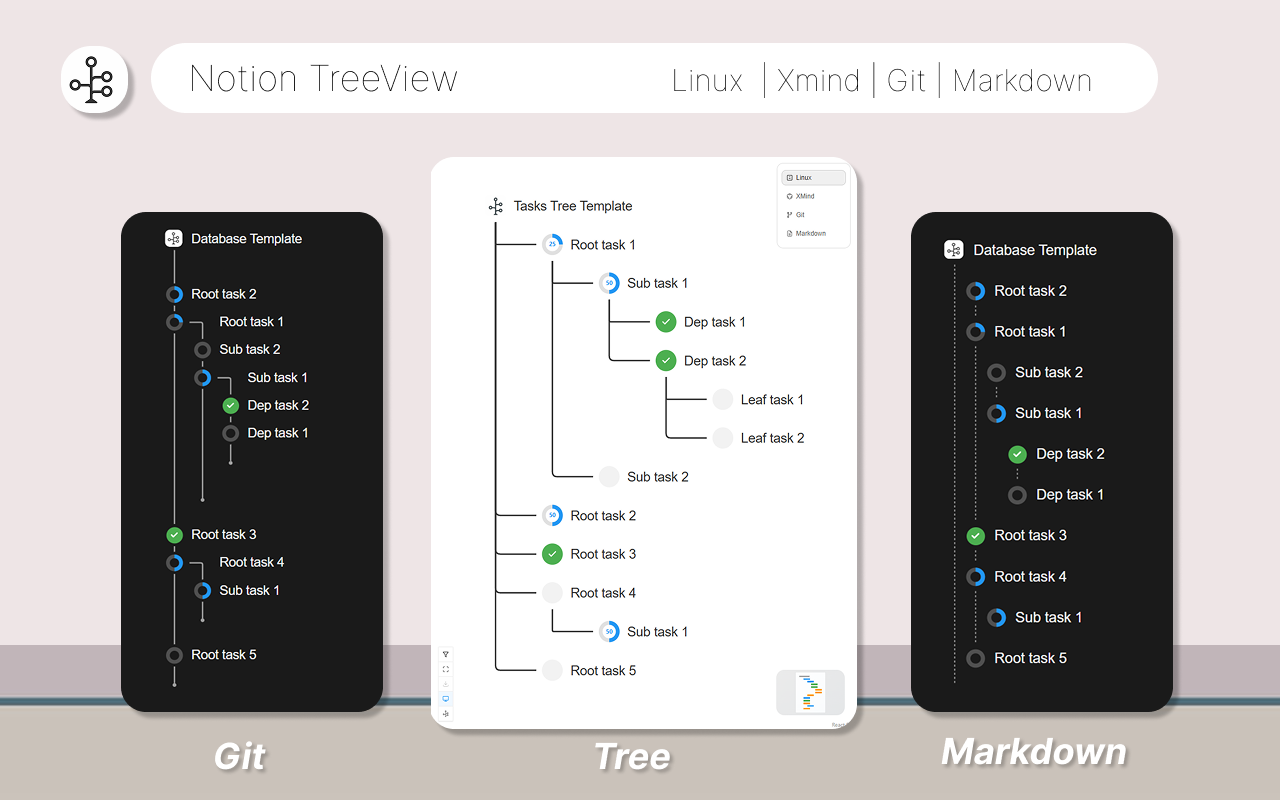 Notion TreeView - 截图 3